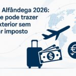 Cota alfândega 2026 para compras no exterior e viagem internacional